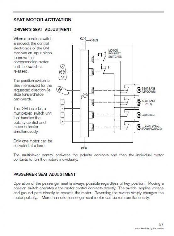 E46 body electronics page 57.JPG